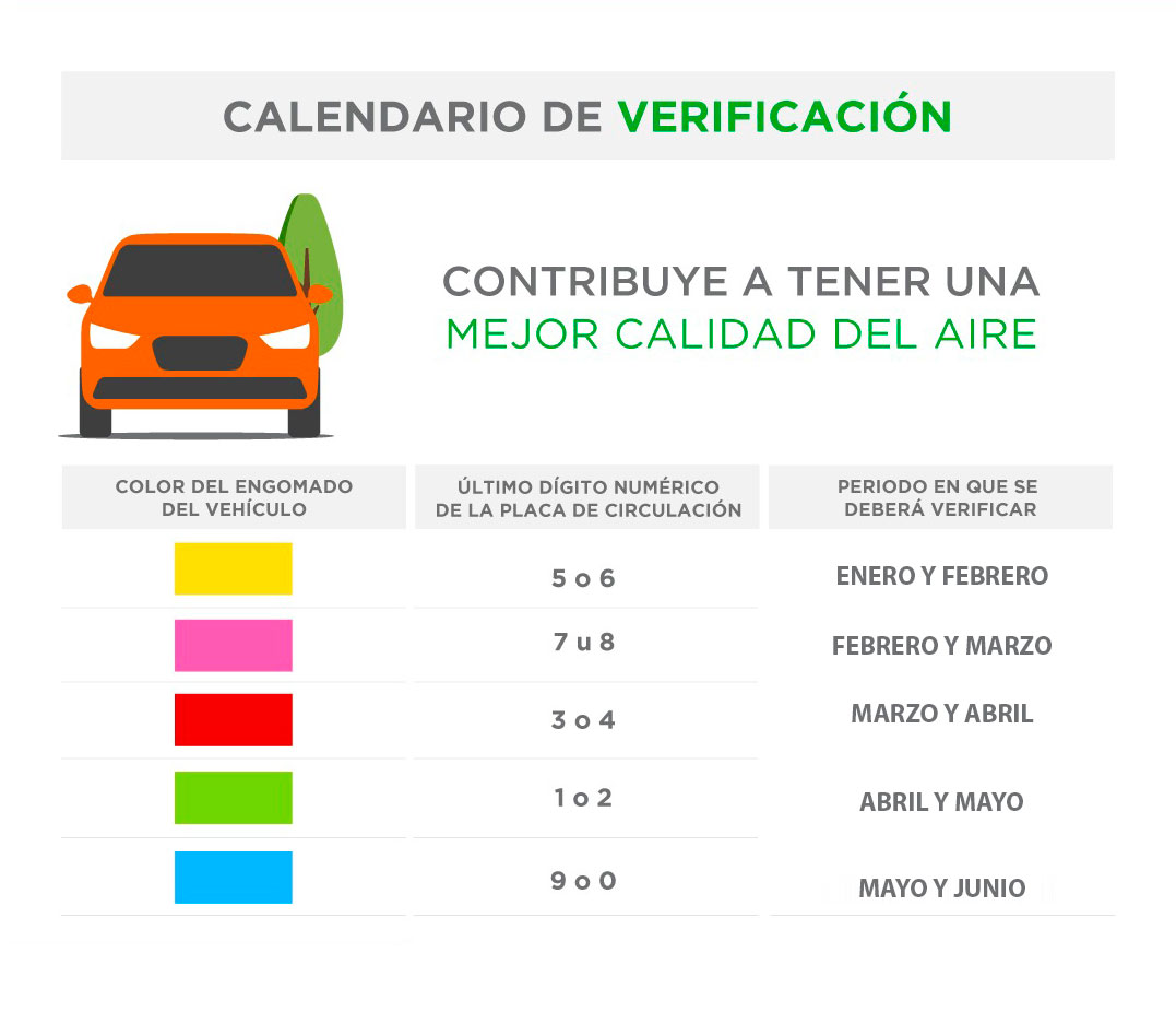 Calendario de verificación vehicular primer semestre CDMX