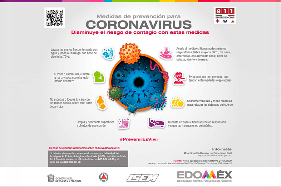 Medidas de prevención de contagio por Coronavirus / Covid-19