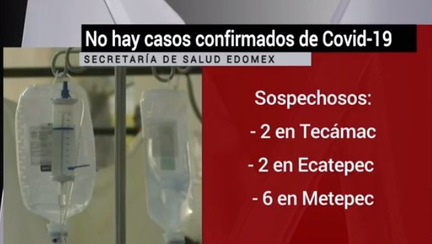 Hasta el momento, el Estado de México cuenta con 10 casos sospechosos de Covid-19