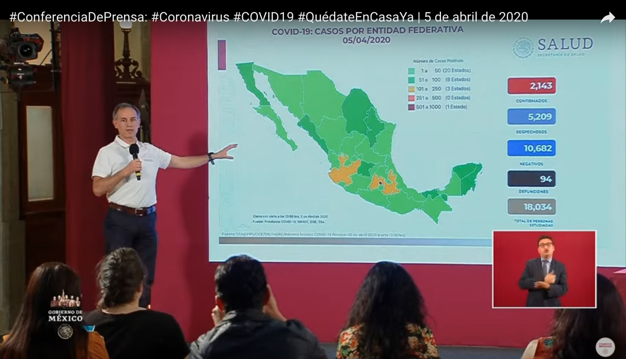 México supera los dos mil casos positivos de coronavirus