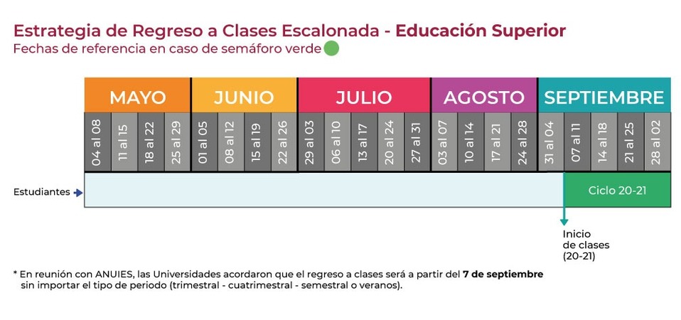Calendario escolar 2019-2020-2021