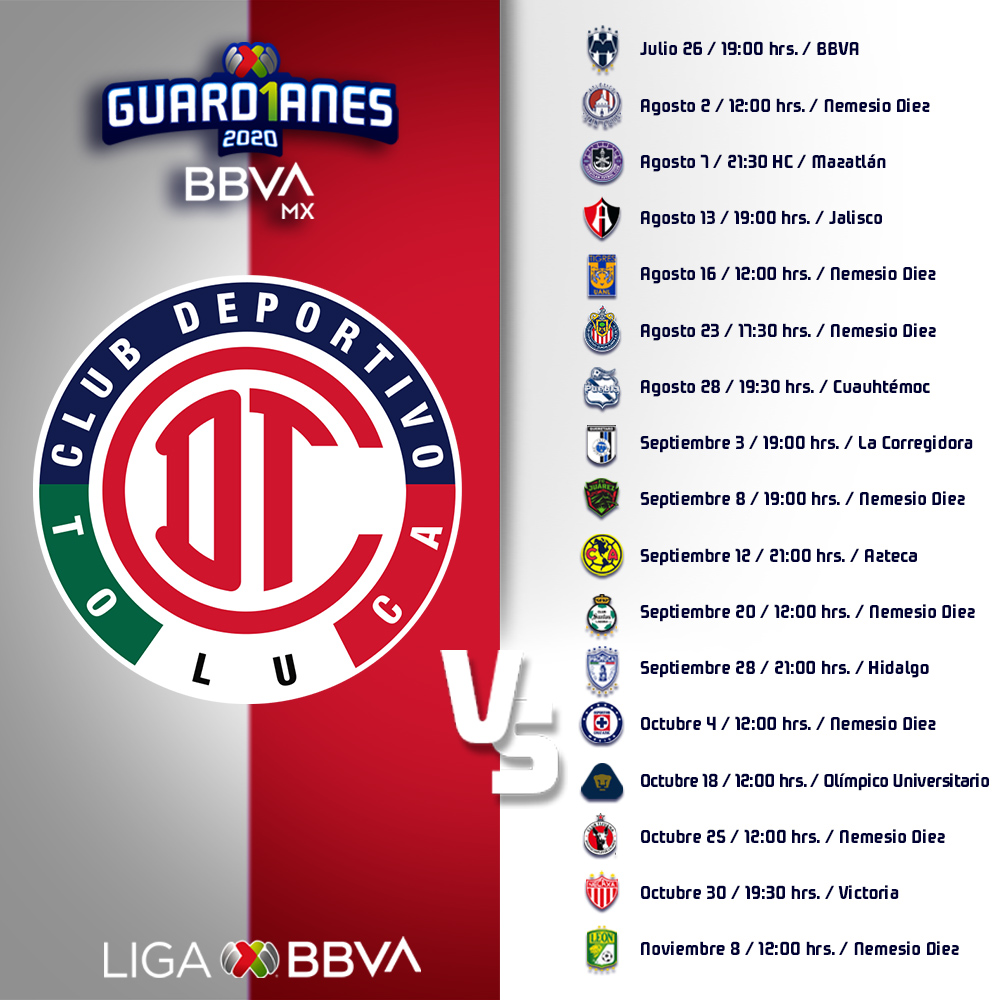 Torneo Guard1anes 2020 MX