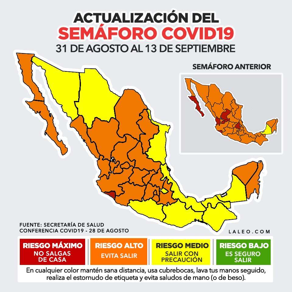Para esta fecha todo México estará en semáforo verde según Gatell
