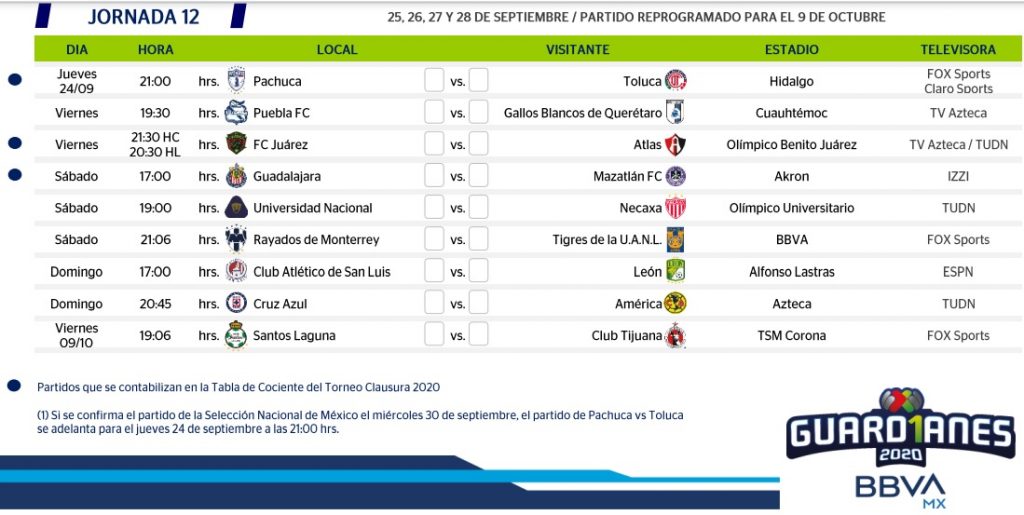 Partidos jornada 12 de la Liga MX