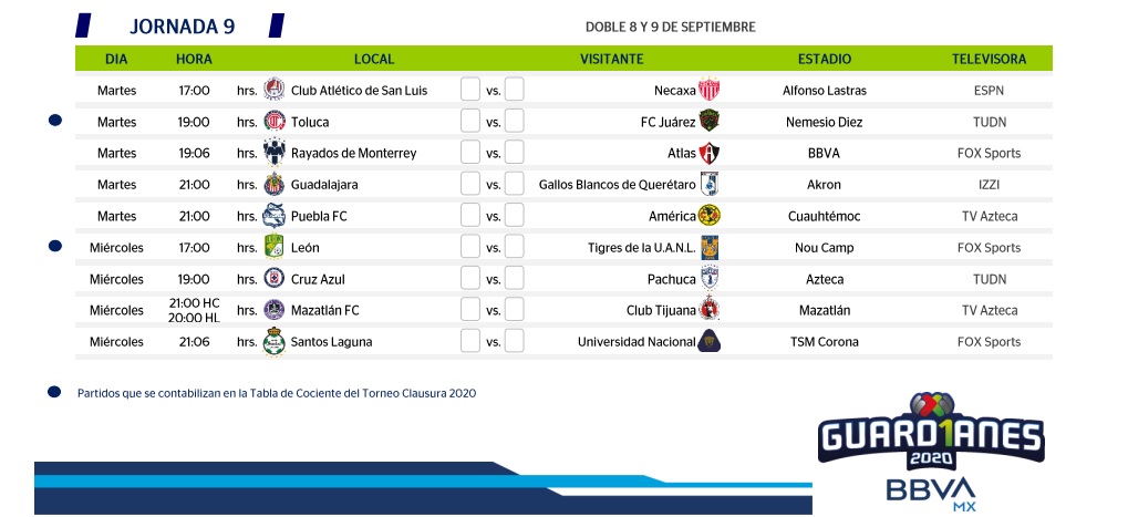 Partidos jornada 9 de la Liga MX