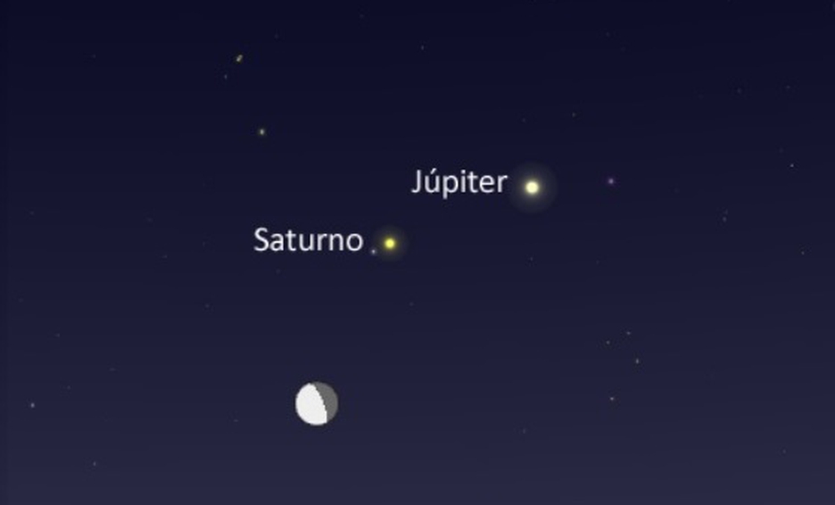 Diciembre llegará con fenomenal conjunción de Júpiter y Saturno
