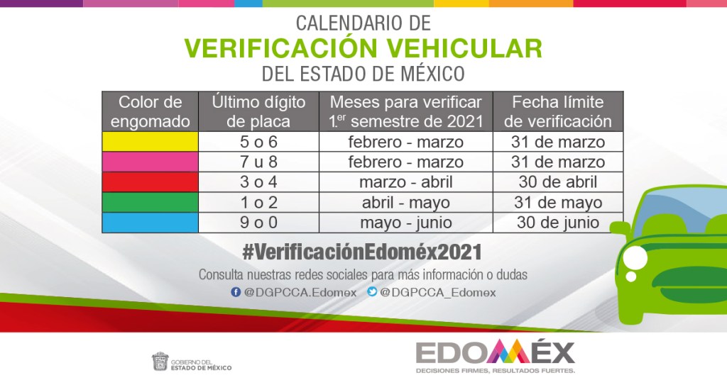 Calendario de Verificación Vehicular del Estado de México