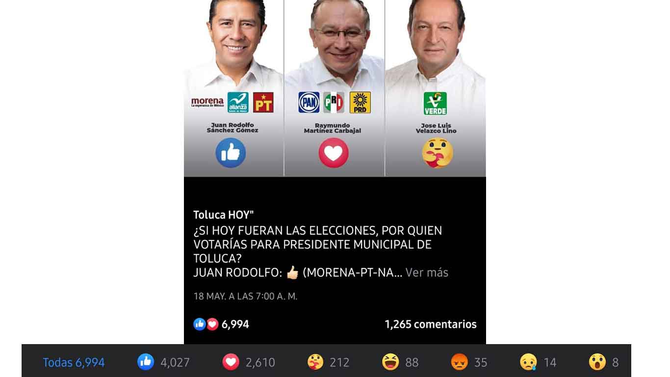 Encuesta virtual Toluca Hoy elecciones 2021 Edomex