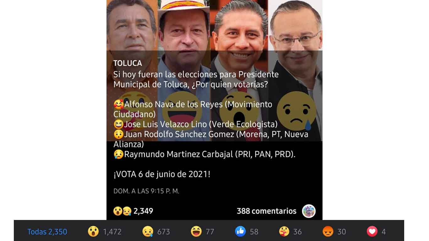 Resultados de encuesta virtual elecciones 2021 Toluca
