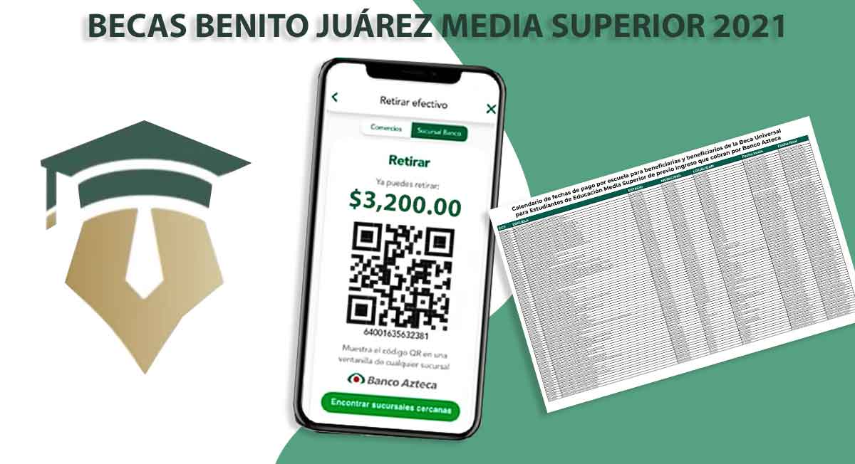 BECAS BENITO JUÁREZ MEDIA SUPERIOR FECHA DE PAGO POR ESCUELA