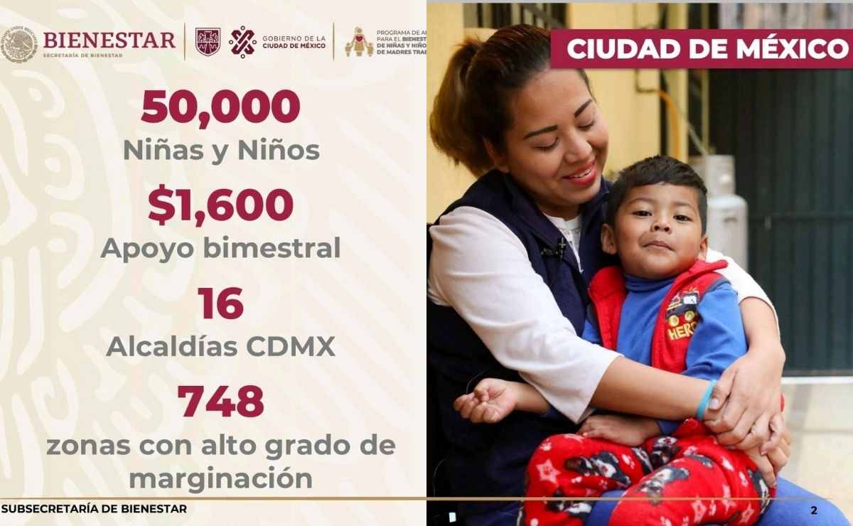 Así puedes obtener apoyo económico de mil 600 pesos a para madres trabajadoras en la CDMX