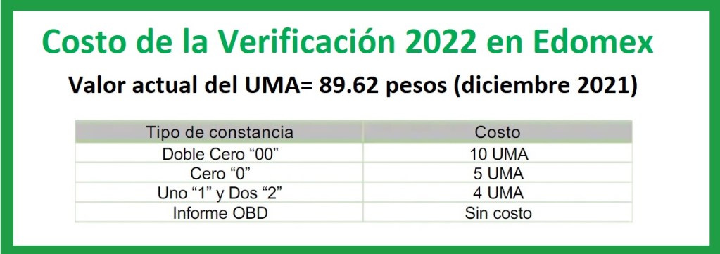 precios de la verificacion 2022 en edomex