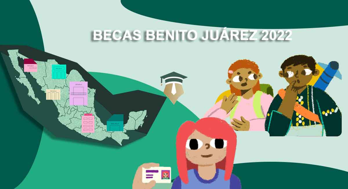 Bienestar Azteca Becas Benito Juárez 2022 tiene nuevas fechas de atención y de citas