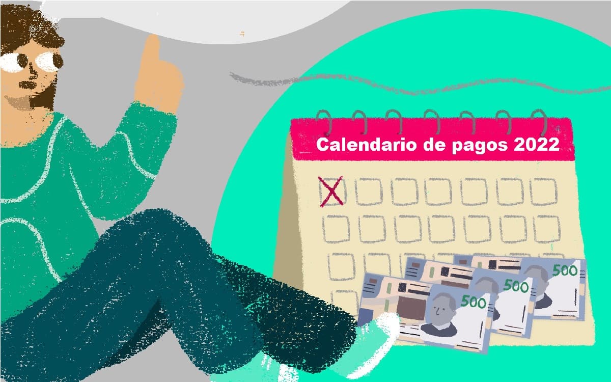 Calendario de pagos de la Beca Benito Juárez 2022 Nivel Medio Superior