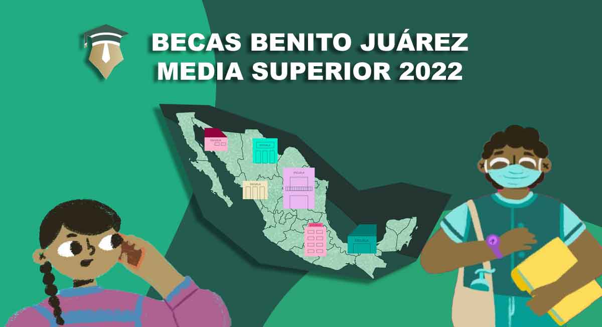 ¿En que fecha de febrero caerán los $3,360 de las Becas Benito Juárez?