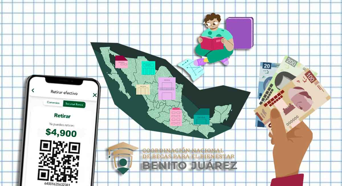 ¿Becas Benito Juárez dará pagos de $1,680 y $4,900 a alumnos en abril?