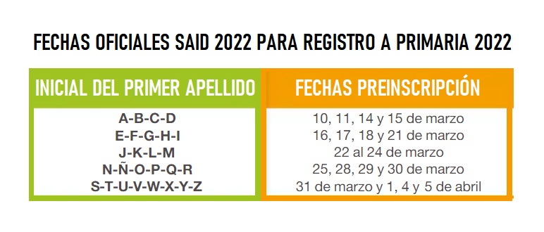 fechas preinscripcion said 2022 a primaria edomex