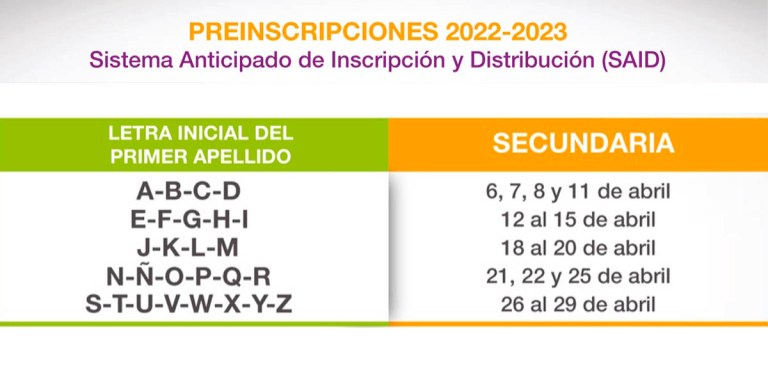 Cuando Empiezan Las Preinscripciones 2023 En Sinaloa IMAGESEE