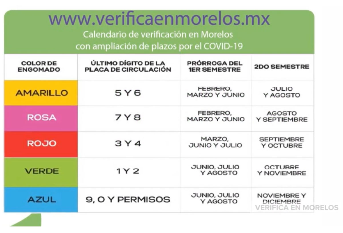 Autos que se verifican en Morelos