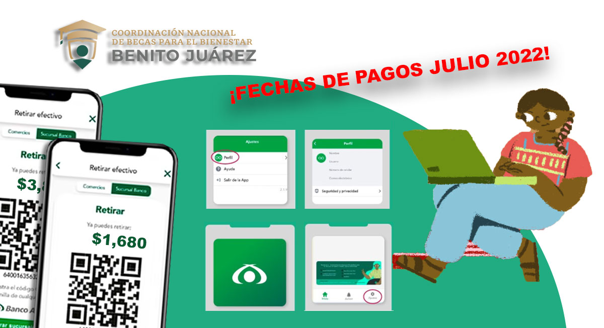 Fecha de pagos julio 2022 de las Becas Benito Juárez para todos los niveles