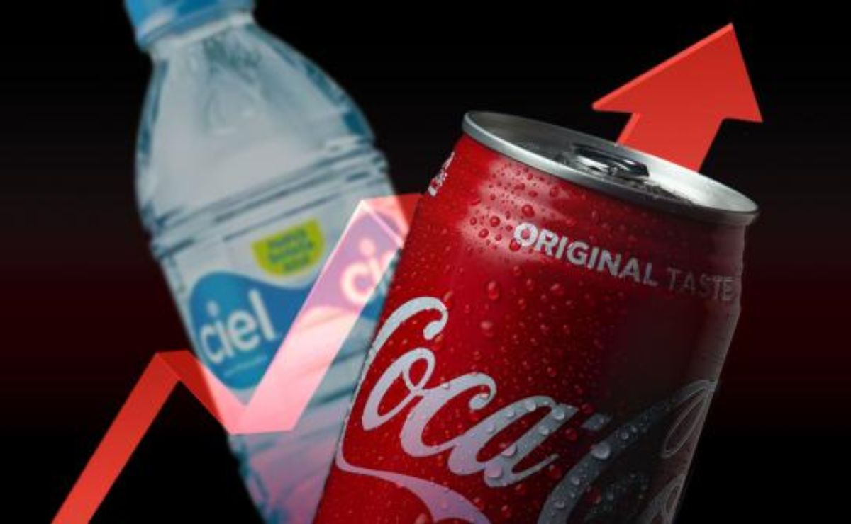 Coca Cola FEMSA – ¡Suben los precios del refresco, leche y agua!