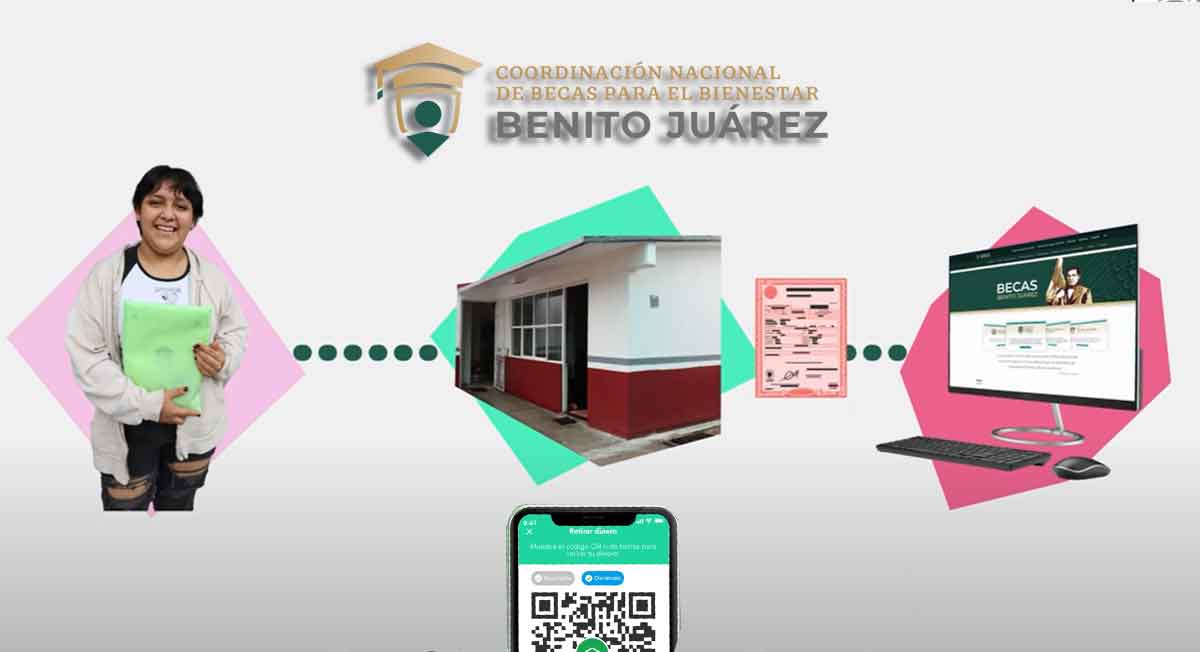 ¿Cuándo recibirás el pago doble de $9,800 y $3,360 de las Becas Benito Juárez 2022?