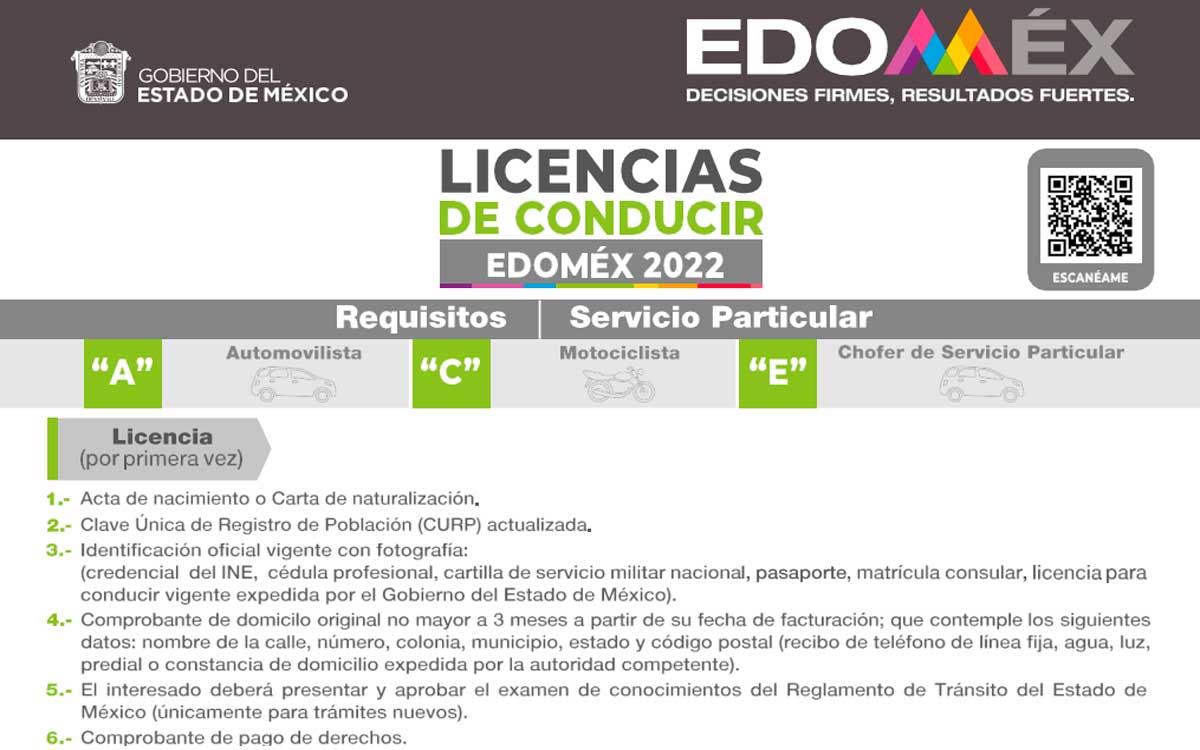 requisitos para sacar por primera vez mi licencia de conducir estado de mexico 2023