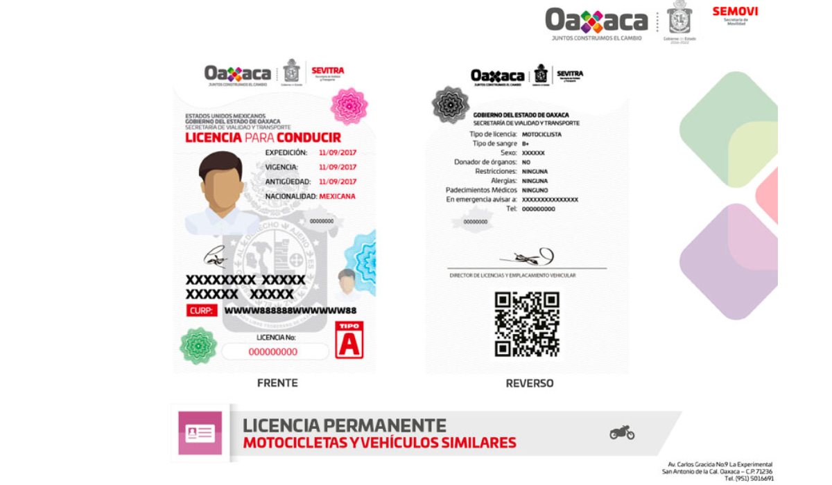 Licencia permanente 2023 de Oaxaca